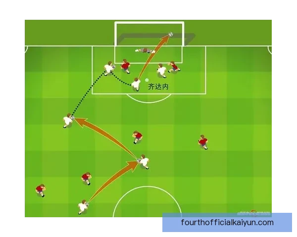 克鲁伊夫技术演变分析：对现代足球战术的深远影响