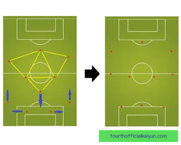 马赛战术解析：近期阵型调整与攻防表现走势清晰
